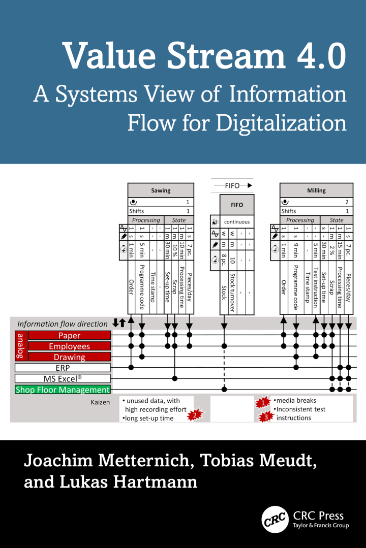 Value Stream 4.0: A Systems View of Information Flow for Digitalizatio